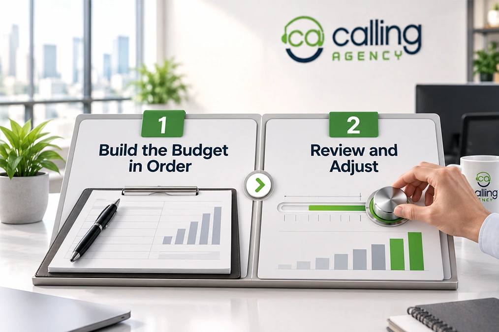 How To Set A Business Loan Lead Budget You Can Defend