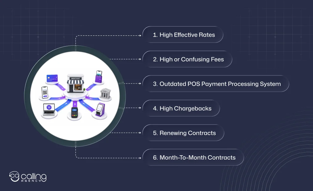 Qualify Retail And Multi-Lane Merchant Prospects