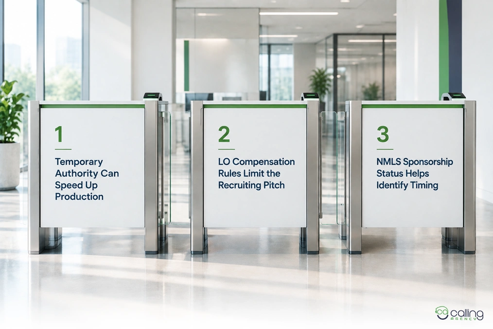 Three Mortgage-Specific Constraints That Affect Recruiting Costs