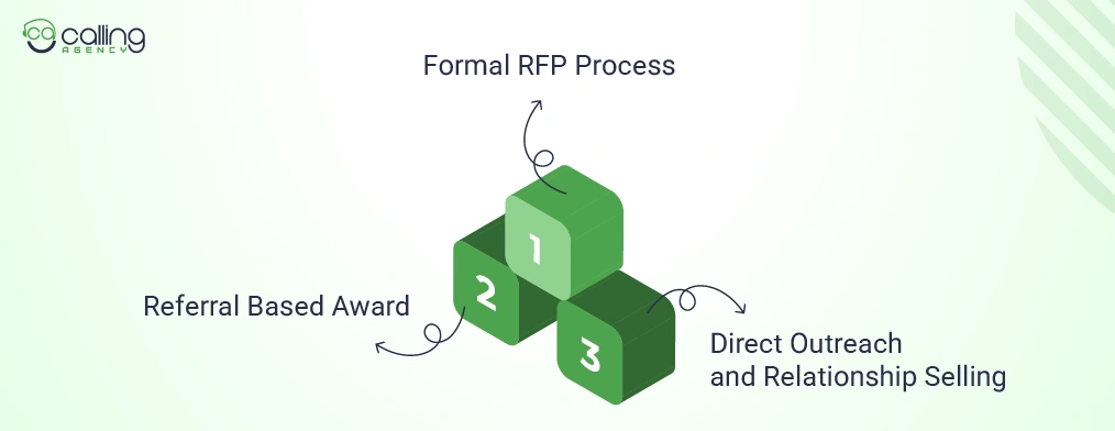 Three Ways Guard Contracts Actually Get Awarded