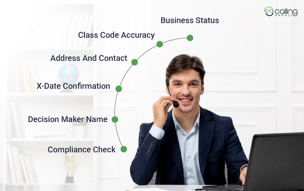 Verify Before the First Dial For Commercial Insurance Prospect