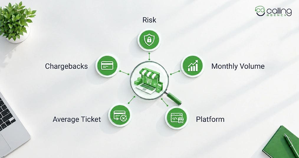 What Should You Check Before Pitching An eCommerce Merchant Payment Processing