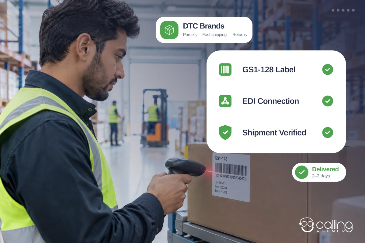 Ecommerce Fulfillment Leads: How 3PLs Win Retail and DTC Clients