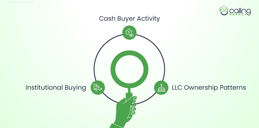 How to Find Property Portfolios That Are Actually Buying