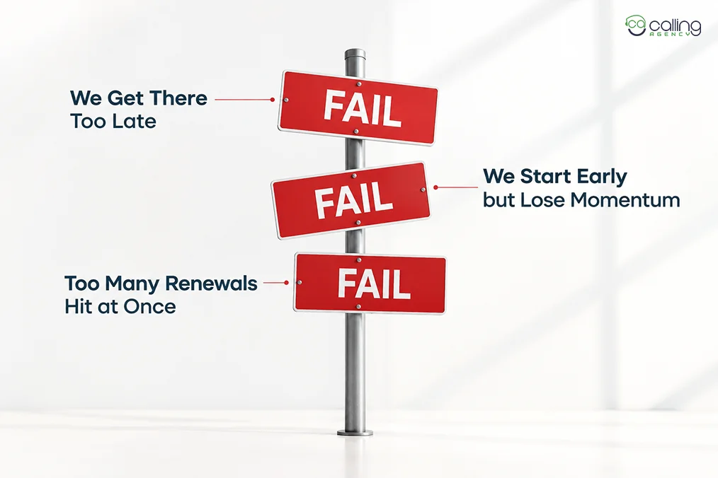 Scenarios When Insurance Renewal Outreach Fails