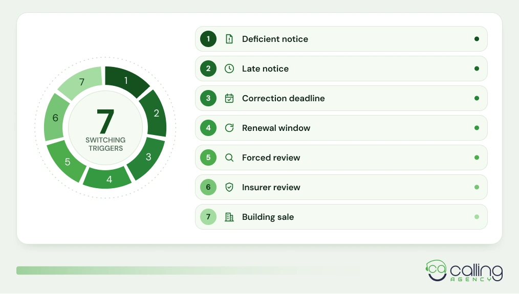 What Are the 7 Switching Triggers for Fire Inspection Contracts