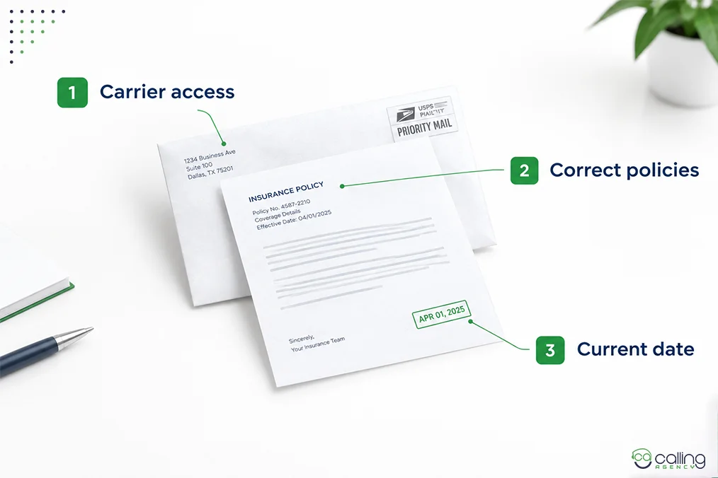 What to Check Before You Send the Letter