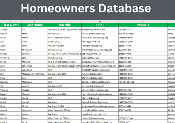 Homeowners Database