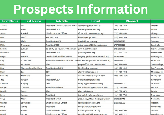 Prospect Information